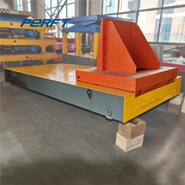 <h3>with high maneuverability transport platform-Perfect Coil </h3>
